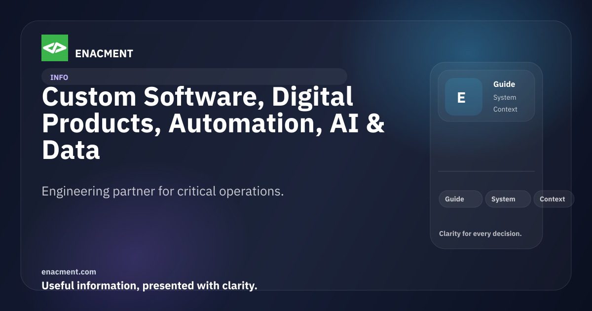 Custom Software, Digital Products, Automation, AI & Data Solutions ...